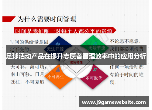 足球活动产品在提升志愿者管理效率中的应用分析